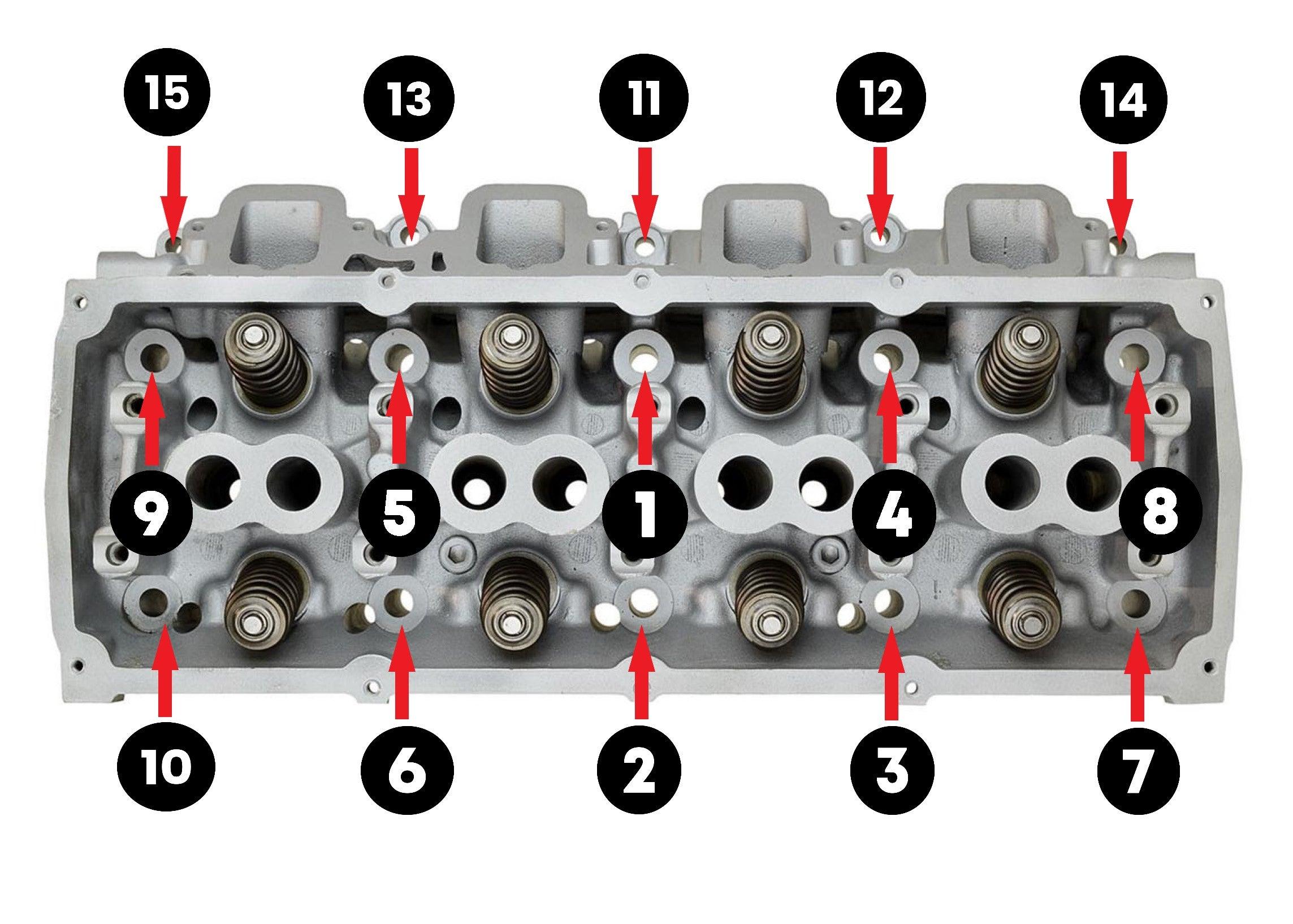 Gen 3 Hemi Engine Torque Specs