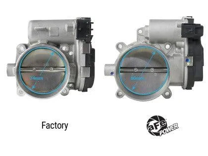aFe 11-23 Dodge Challenger / 11-23 Dodge Charger 80mm Throttle Body 3.6 V6 Pentastar