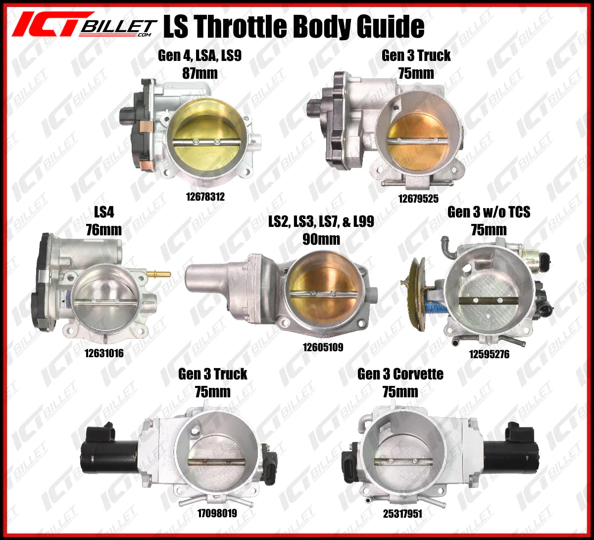 Hellcat Supercharger to LS3 LSA Throttle Body Adapter