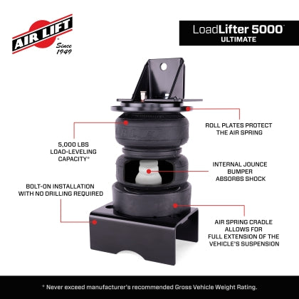 Air Lift Loadlifter 5000 Ultimate Air Spring Kit w/ Internal Jounce for 21-24 Ram TRX / 2025-2026 Ram RHO
