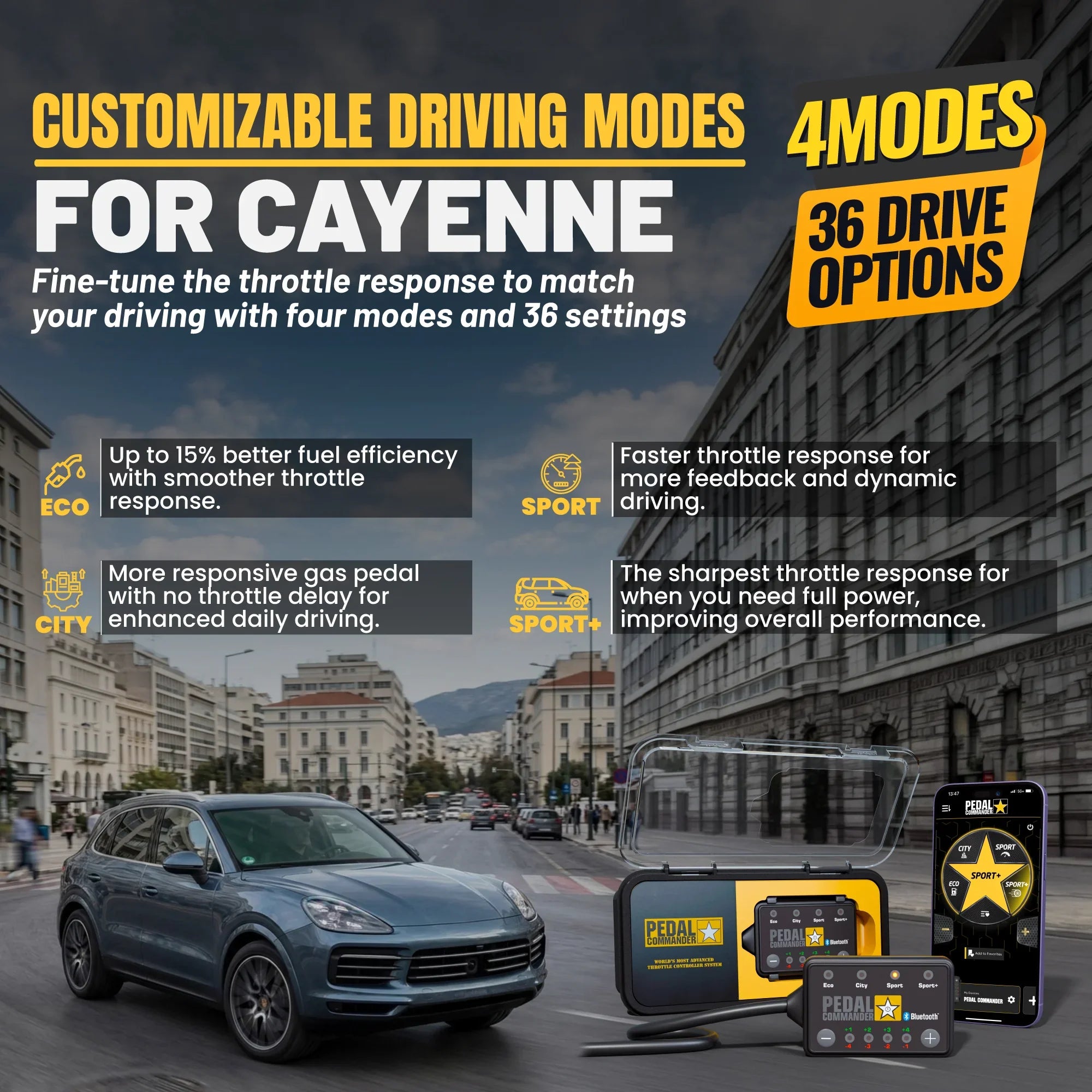 Pedal Commander for Fiat 500