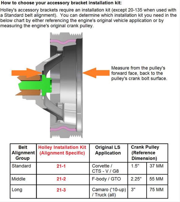 Holley LS Engine Swap Accessory Drive Systems 20-137