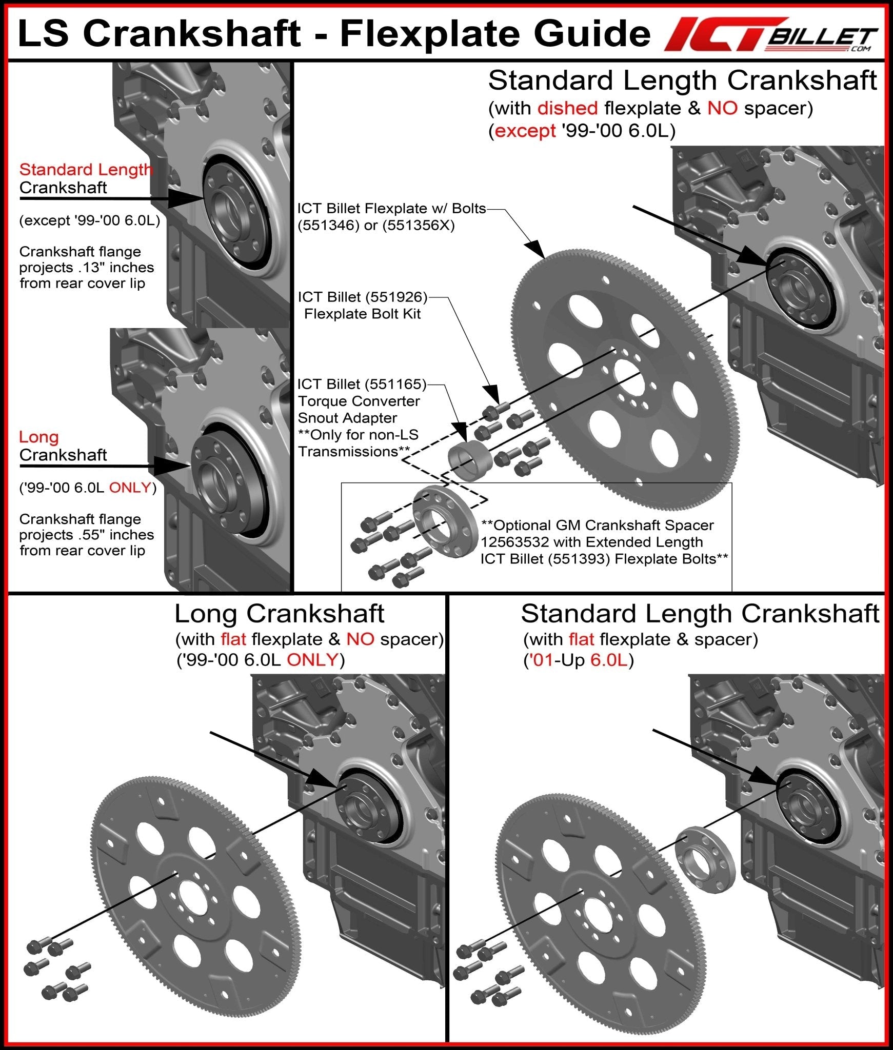 PRW - LS Flexplate w/ Bolts LS1 4L80E TH400 TH350 700R4 2004R Swap Flywheel SFI