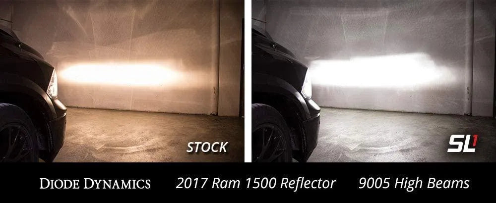 Diode Dynamics 2015-2023 Dodge Charger & Chrysler 300 LED Headlights Pair with AntiFlicker Modules