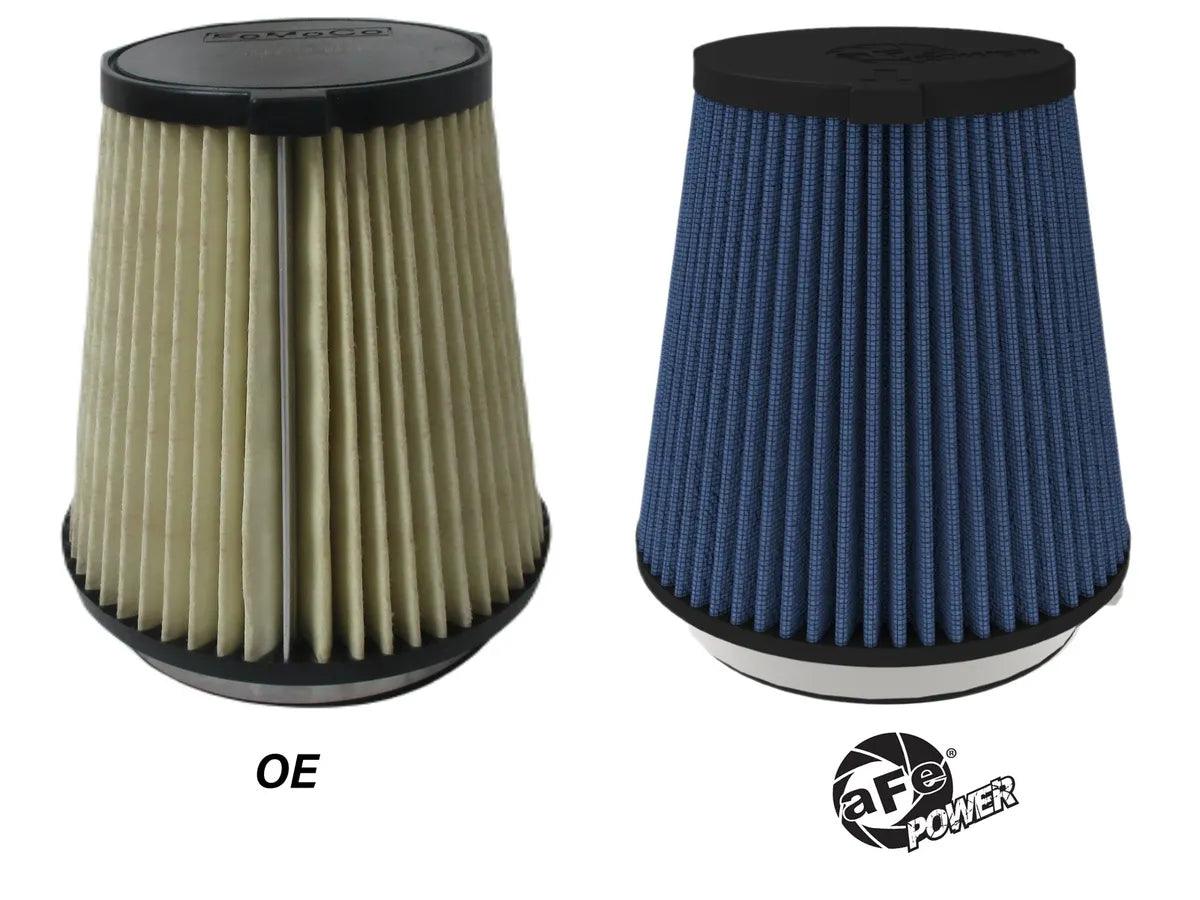 Magnum FLOW Pro 5R Air Filter 2024 Mustang GT / DarkHorse