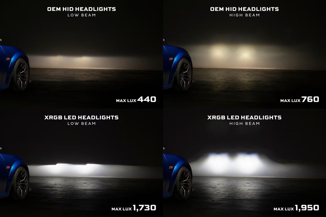 Morimoto Dodge Charger (15-23) XRGB LED Headlights