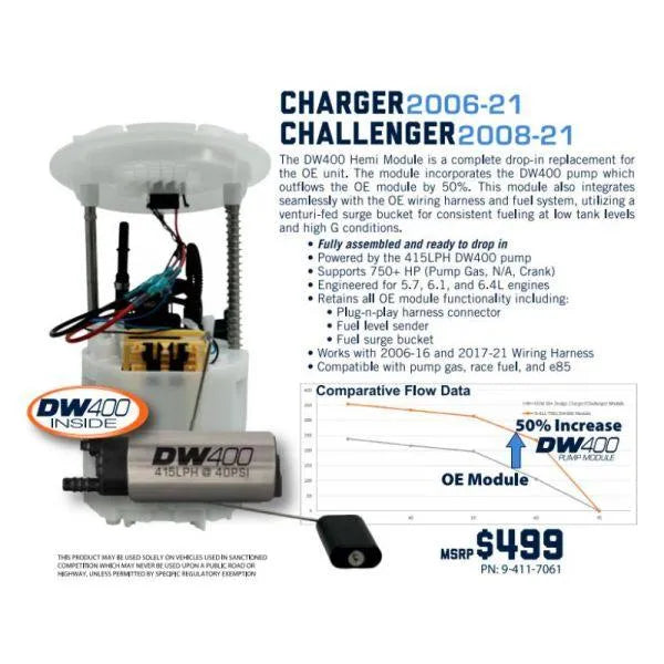 Drop in 400LPH Fuel Pump Module and FIC 1000cc injectors for Gen 3 Hemi TorqStorm Supercharger