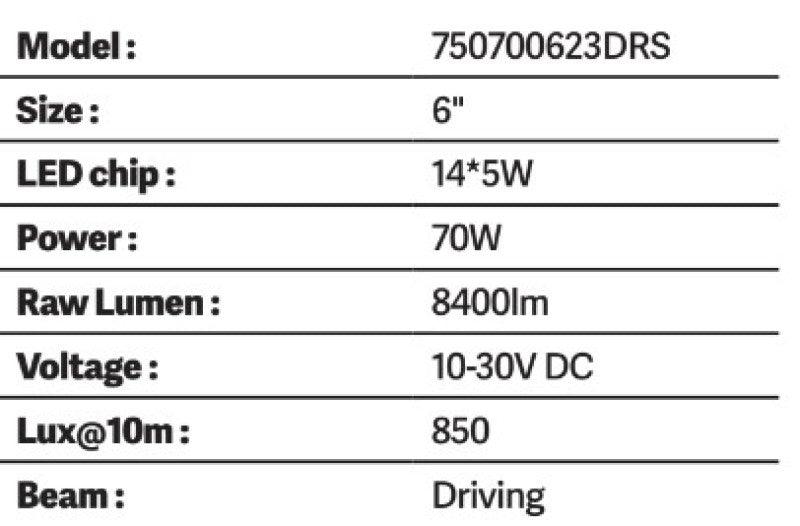 Go Rhino Xplor Bright Series Round LED Driving Light Kit w/DRL (Surface Mount) 6in - Blk (2 pc)