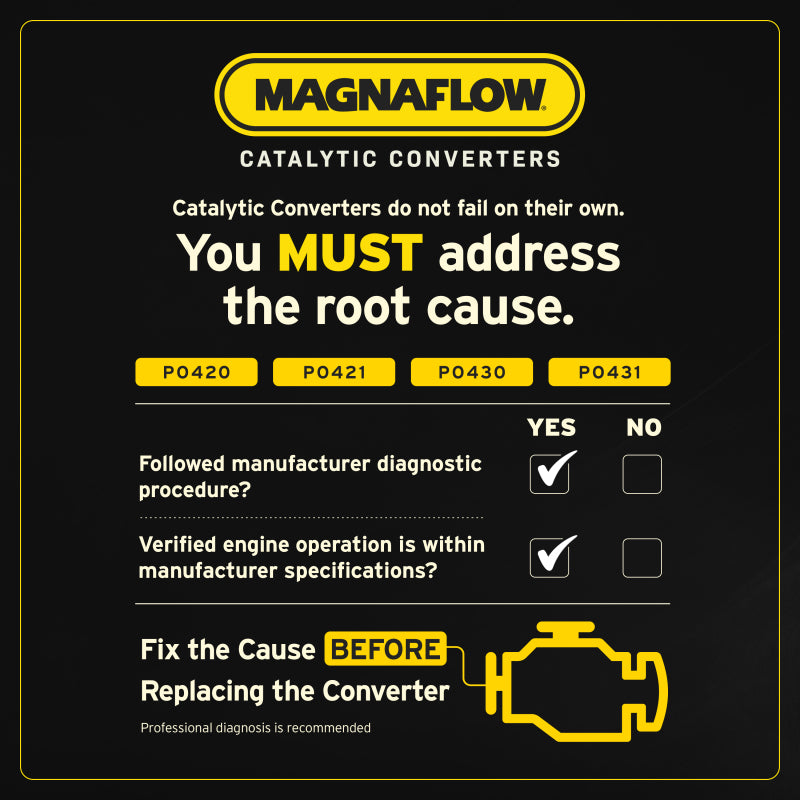 MagnaFlow 21-24 Jeep Grand Cherokee 3.6L Direct-Fit Catalytic Converter Left OEM Underbody