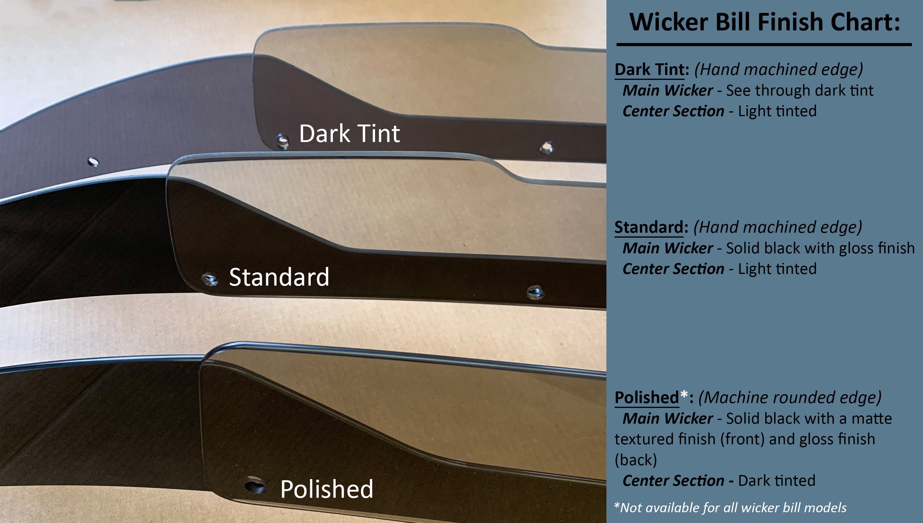 ZL1 Addons Wicker Bill Stealth Hardware