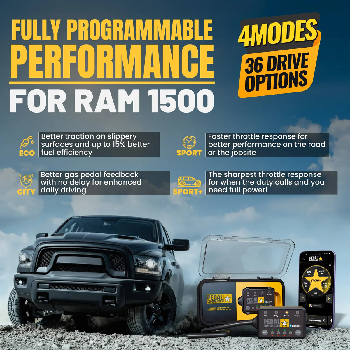 Pedal Commander for RAM 1500 Classic