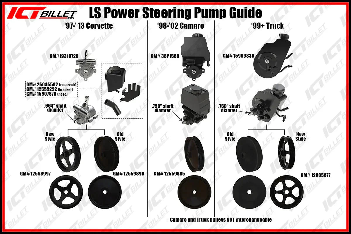 ICT Billet LS Truck OEM Location Alternator / Power Steering Bracket LQ4 LQ9 4.8L 5.3L 6.0L