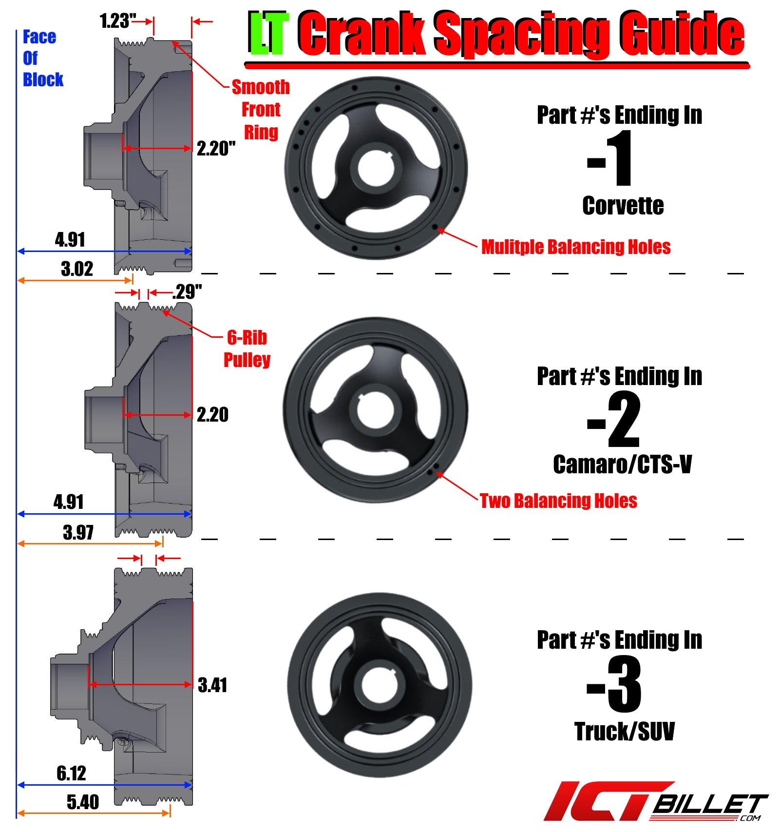 Gen 5 L83 L86 LT1 Cylinder Head to LT4 Tall Supercharger Adapter Plates Intake